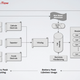 Image for article titled Tesla Wants Gigafactory To Supply Batteries For 500,000 Cars By 2020
